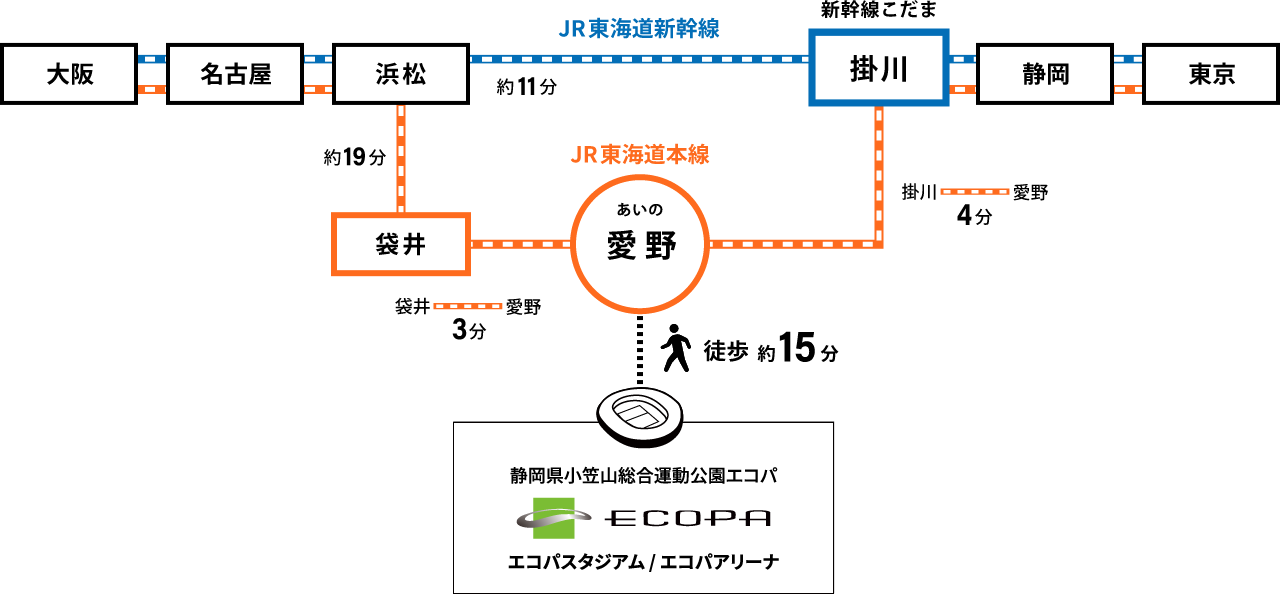 路線図1