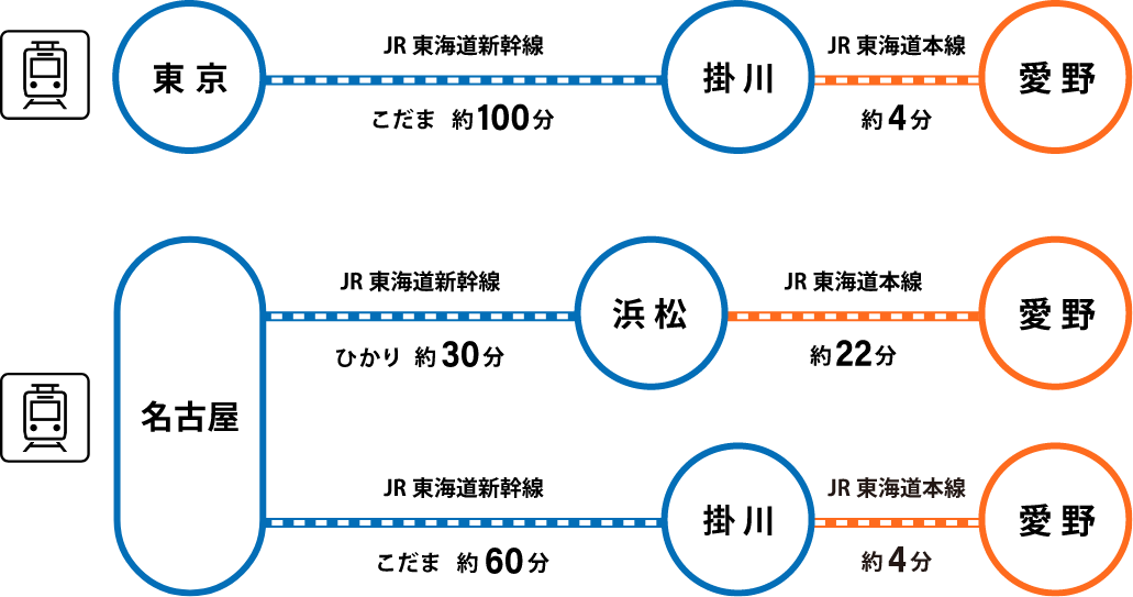 路線図2
