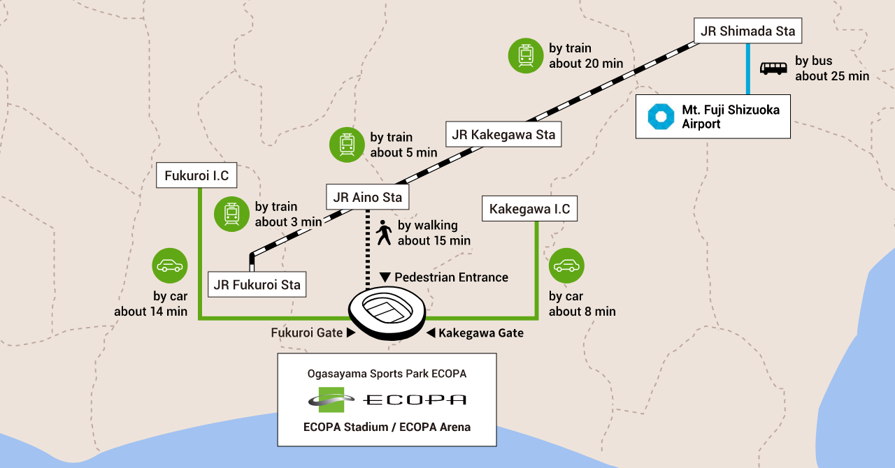 route