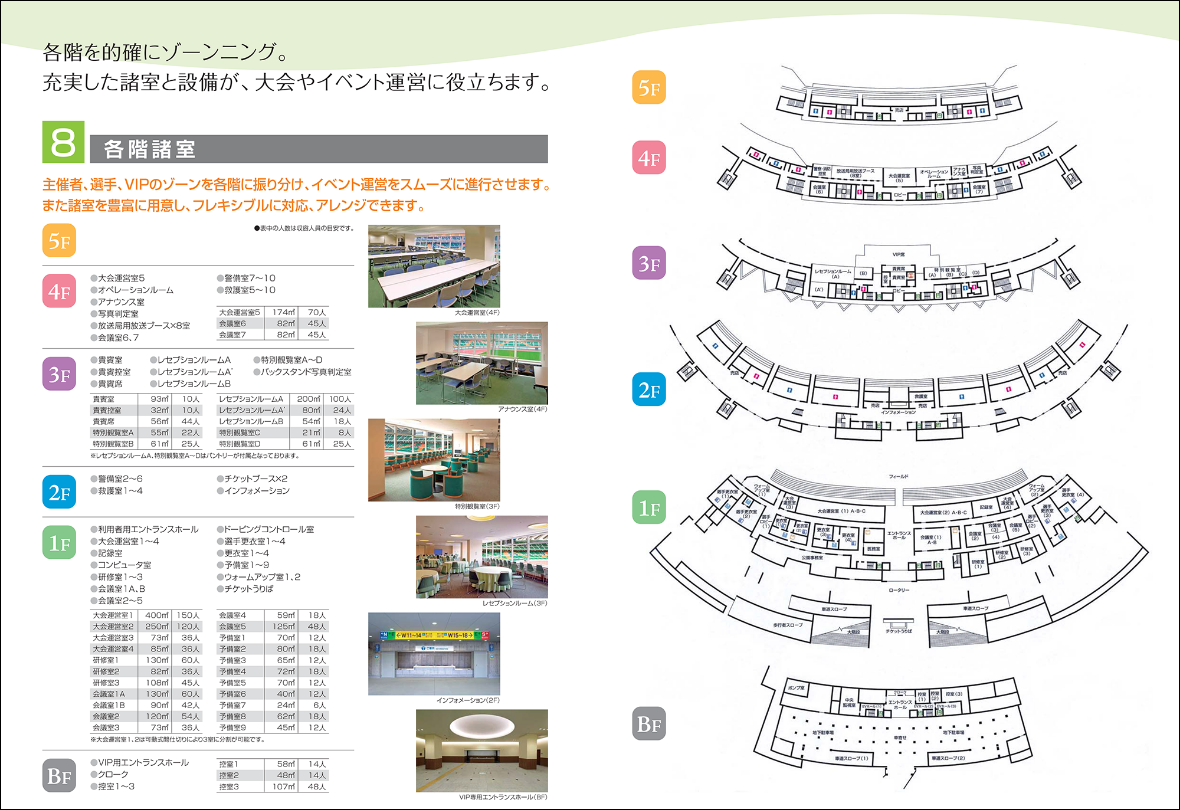 案内図